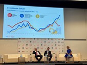 Co chybí českému stavebnictví a jaký zaujímá potenciál v českém průmyslu