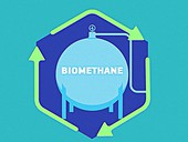 Klíčový krok pro rozvoj biometanu