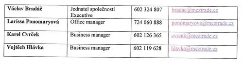 organizan strukturu a telefonn kontakty na spolenost MCZ Trade s.r.o.